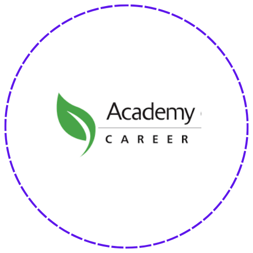 Academy of Learning of Career College
